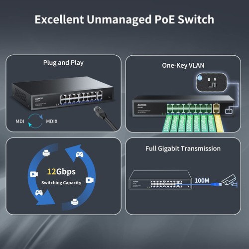 18-Port Ethernet Gigabit PoE Switch, 16-Port PoE with 2 Uplink Gigabit Ports,... - Picture 4 of 7