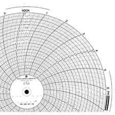 GRAPHIC CONTROLS  Circular Paper Chart, 24 hr, 100 pkg 5MEP7