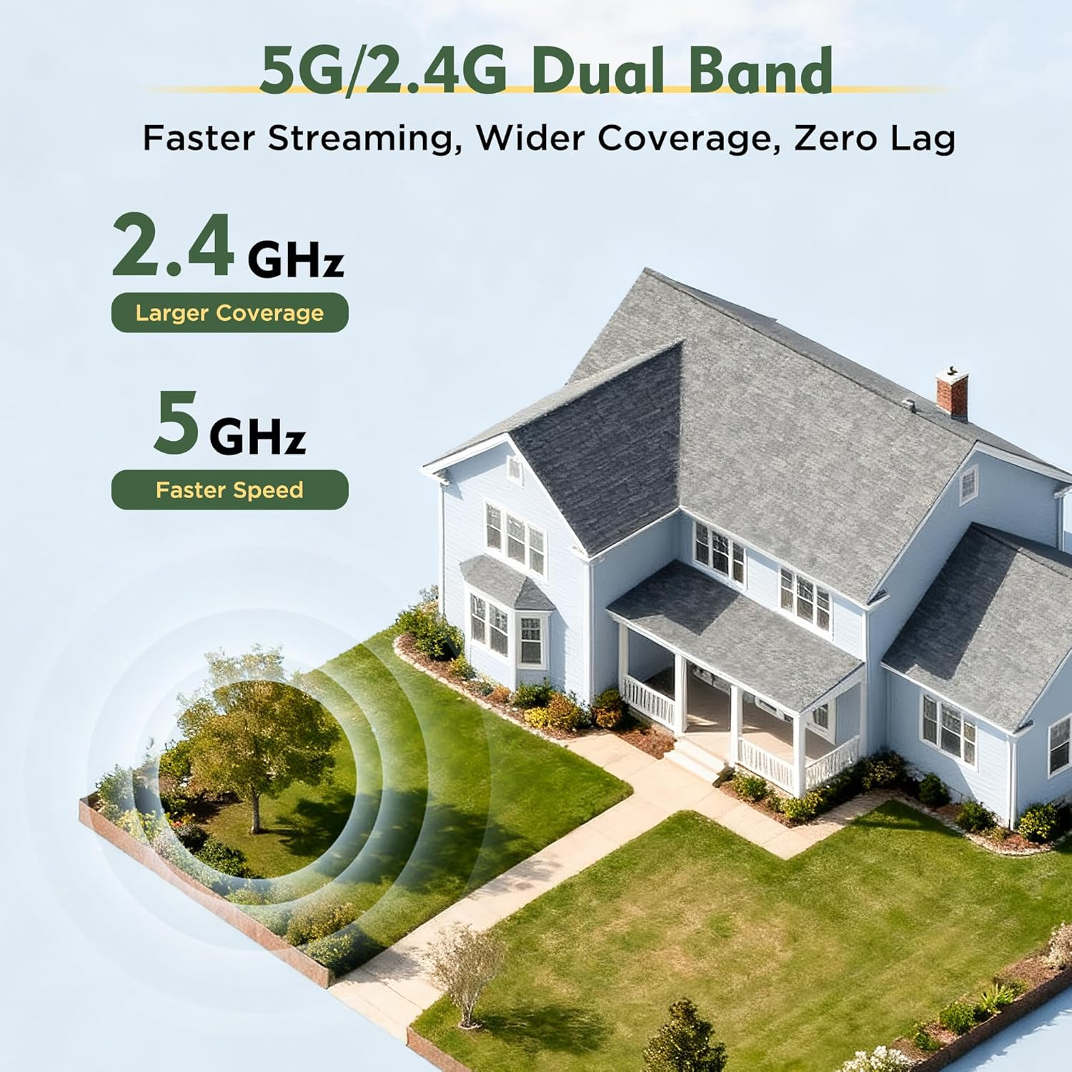 Hibird 4K HD Smart Bird Feeder with Camera Solar Powered, 2.4Ghz/5Ghz Dual Wifi