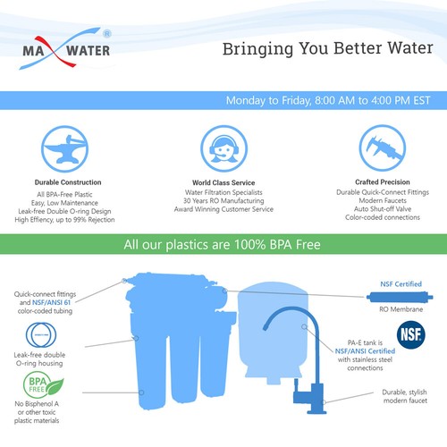 5 Stage Drinking Reverse Osmosis System W/Total 15 USA RO filters+Pressure Gauge - Picture 2 of 10