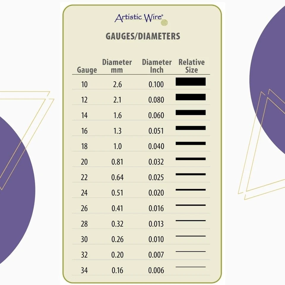 Fio artístico calibre 22/0,64 mm fio de aço inoxidável para artesanato, 8 jardas/7,3 m - Imagem 4 de 4