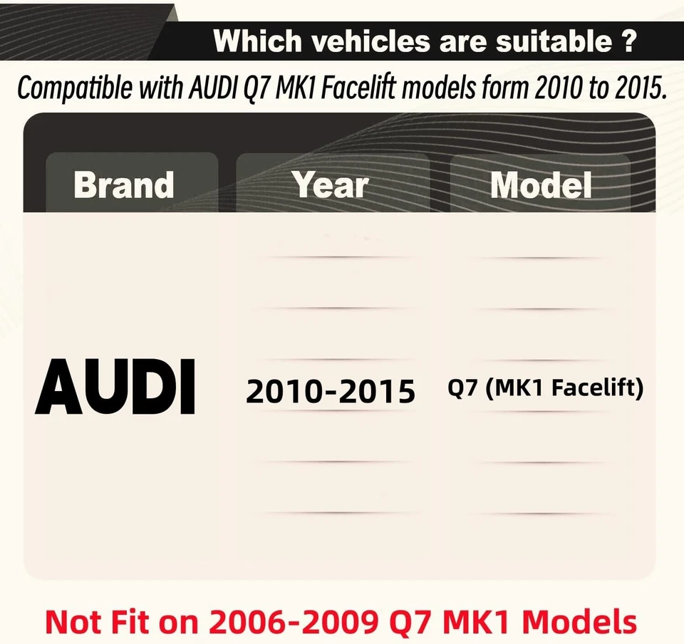 For Audi Q7 MK1 2007-2015 Rear Window Spoiler Roof Wing Gloss Black Sport Style - Изображение 2 из 4