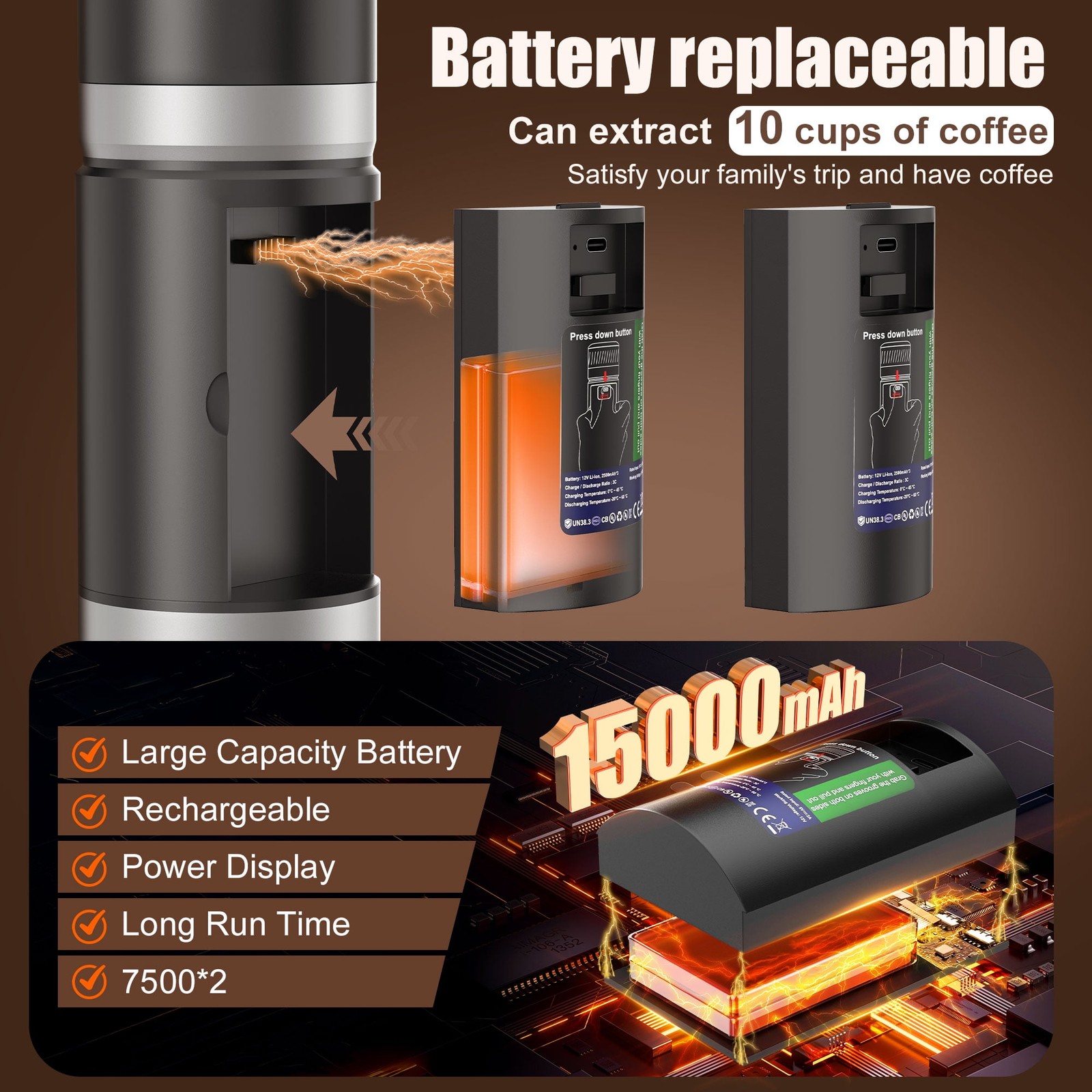 Fimilo Portable Espresso Maker, 3-in-1 Coffee Machine, 20 Bar Pressure, Dual