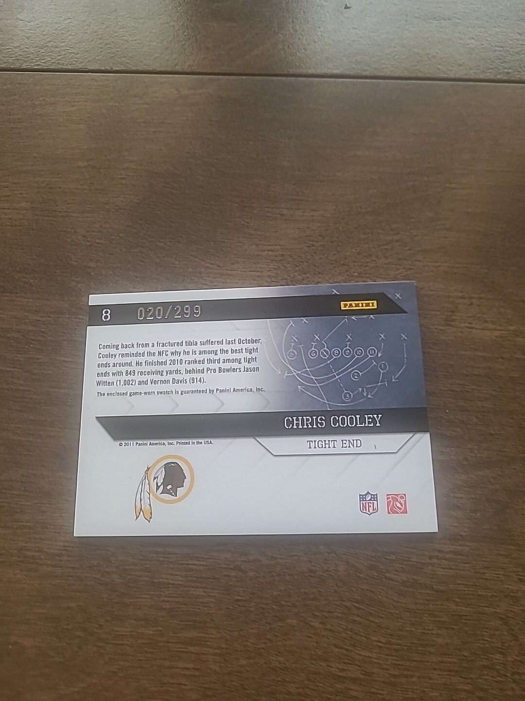 Nice 2012 Panini Donruss Elite Chris Cooley Game Used Jersey Card #20/299 Made view 2