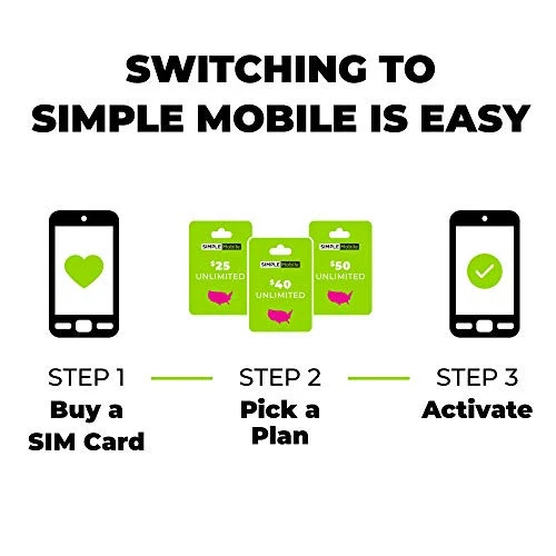 Simple Mobile Prepaid SIM Card Kit for Unlocked GSM Phones Nationwide Coverage - Image 3 of 4