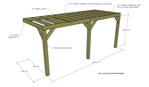 Lean to Box Pergola Kit - Heavy Duty Wooden Garden Pergola Pressure Treated - Picture 9 of 10