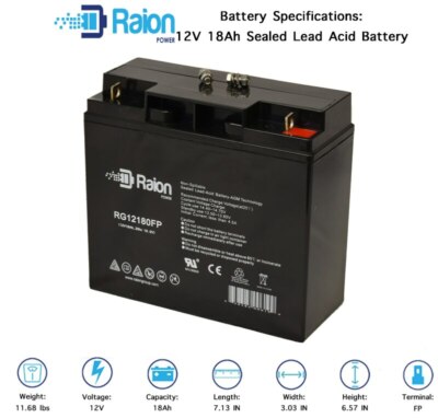 12V 18Ah Battery For Vector VEC013 - 1PK