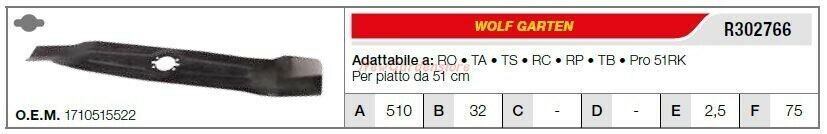 Foto 1 di 2