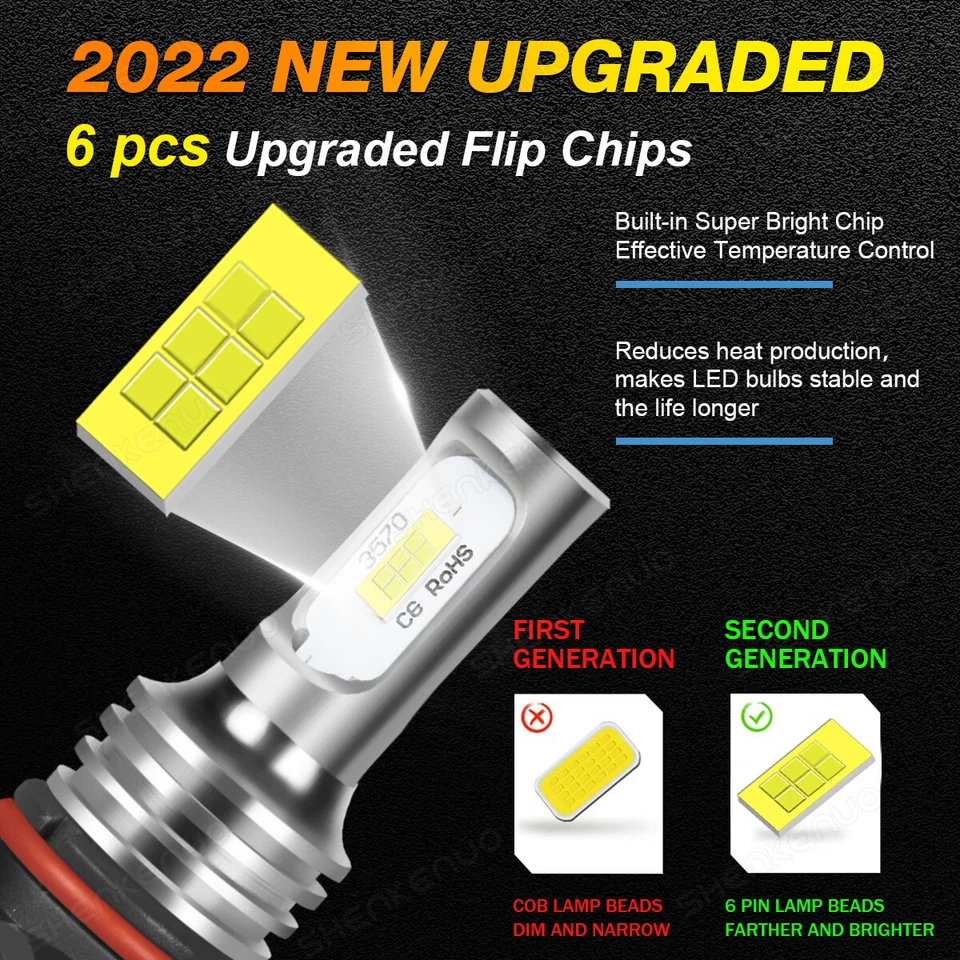 9006 (HB4) LED Fog Light Bulb White for Toyota Landcruiser Prado 2004-2009 Foto 2 de 4