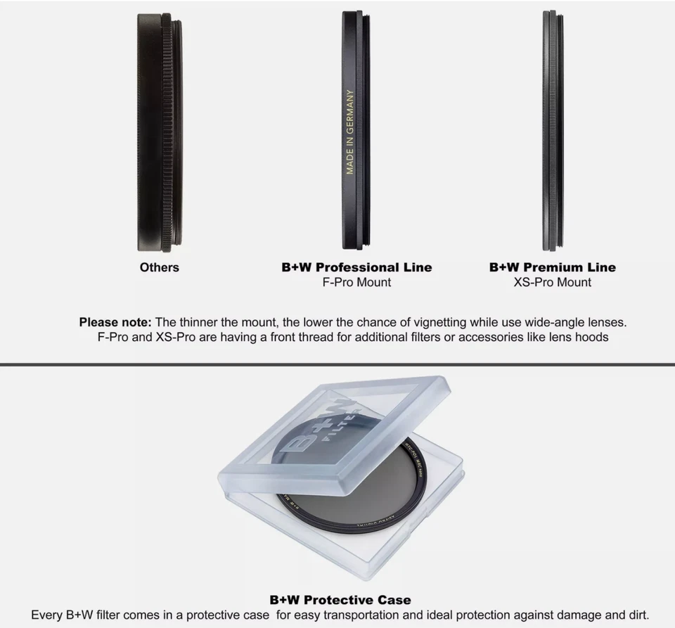 B + W 58mm Circular Polarizer Kaesemann HTC (F-PRO) - Image 4 of 4