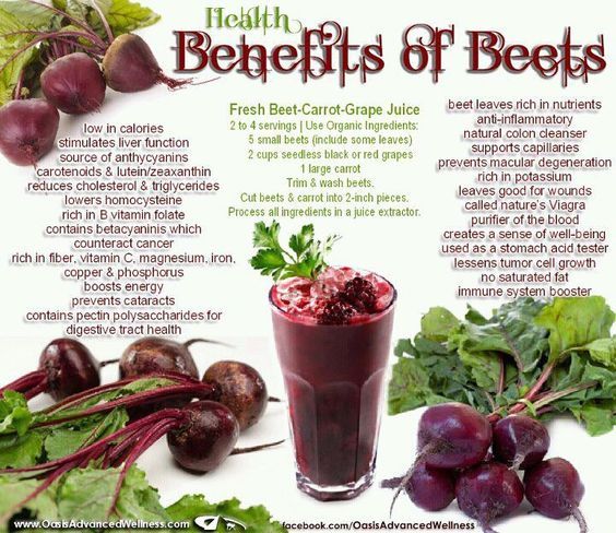 Vegetable Nutrition In Beets Cooked Cooked Beetroot Calories In A