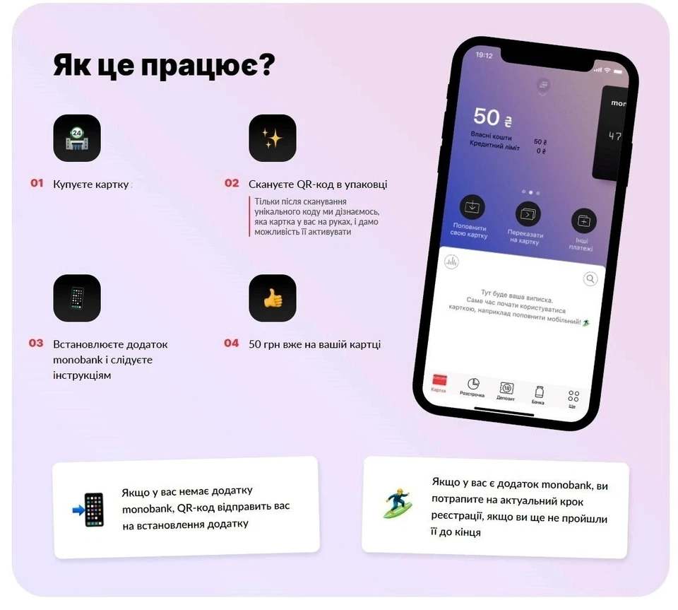 Ukrainian MONO bank card for online activation until 2029/07 - Image 3 of 4
