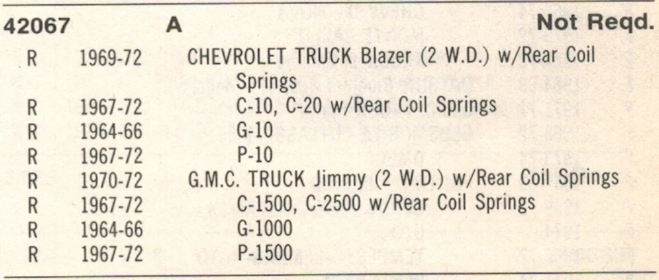 Chevrolet Blazer 2wd 1969-72 GMC Jimmy 2wd 1970-72  Gabriel Rear Shocks Foto 3 de 3