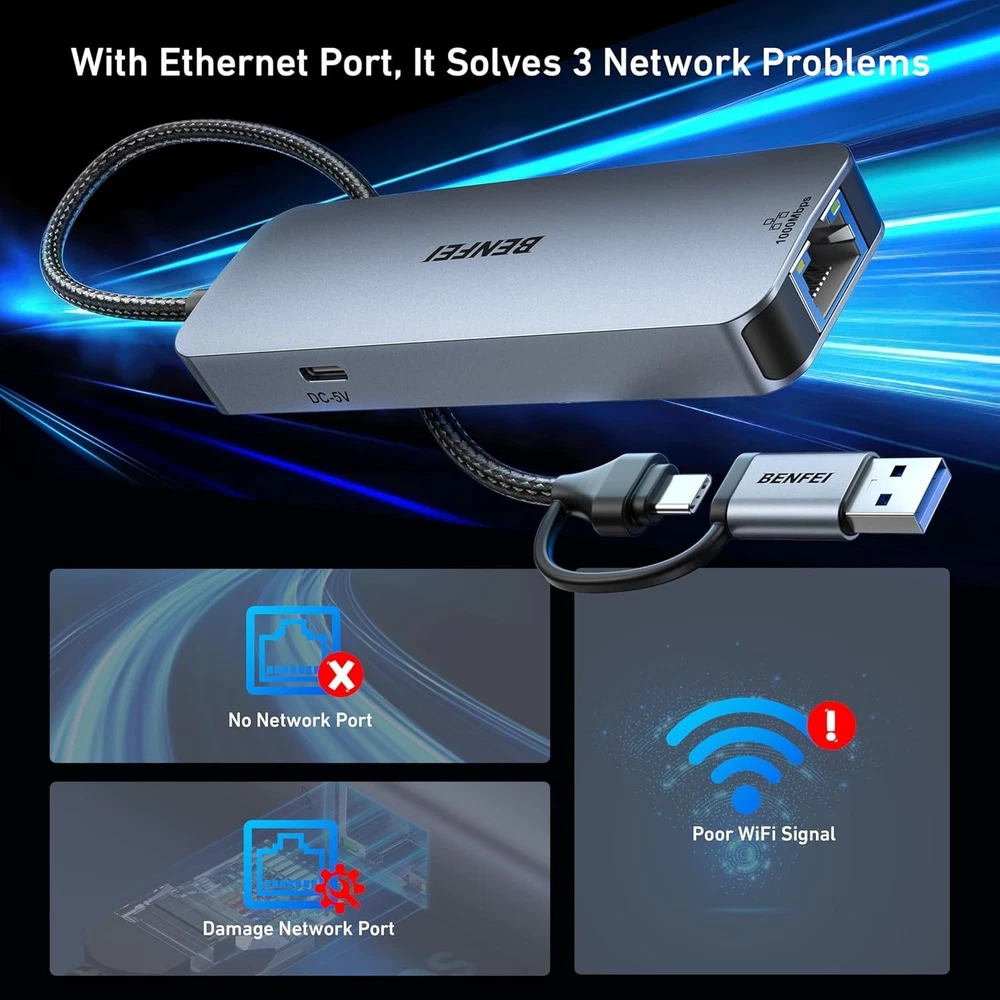 Benfei 5-in-1 USB C Hub with 3 USB 3.0 Ports and Gigabit Ethernet
