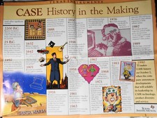 Texas Instruments CASE History in the Making ...