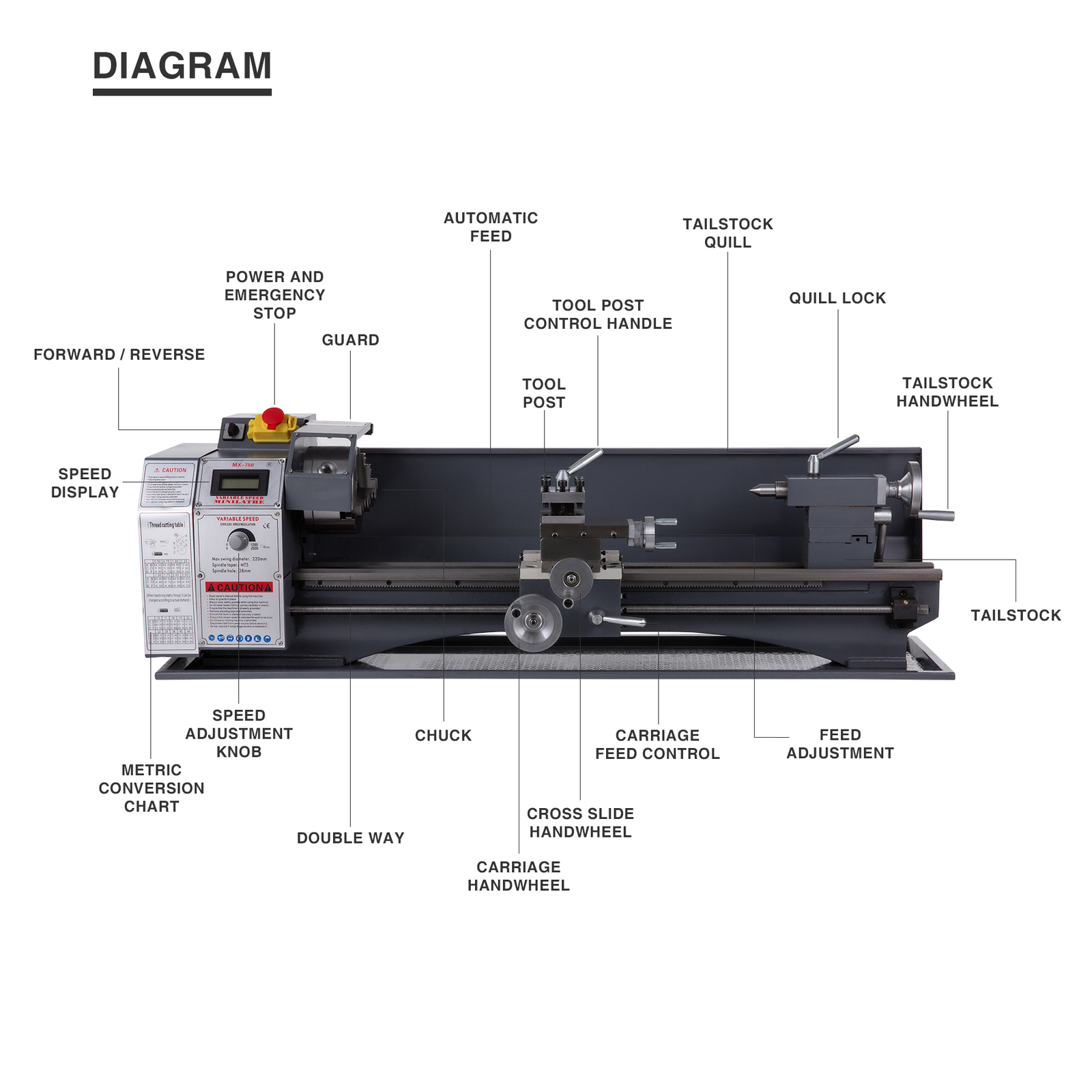 CRENEX 22x75cm Variable Speed Mini Metal Lathe Woodturning Milling Tool