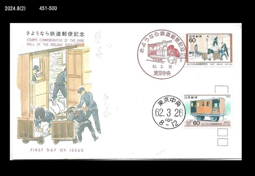 Train,Railways,Railroad,Farewell of the railway post office,Japan 1987 FDC,Cover