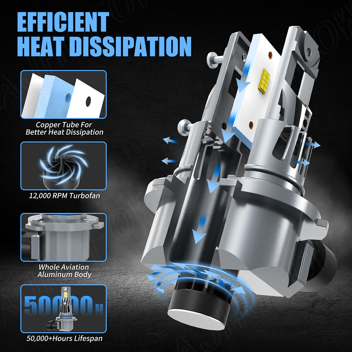 For Ferrari F355 GTS 1994-1997 1998 LED Headlight Bulbs Kit Combo 6500K White