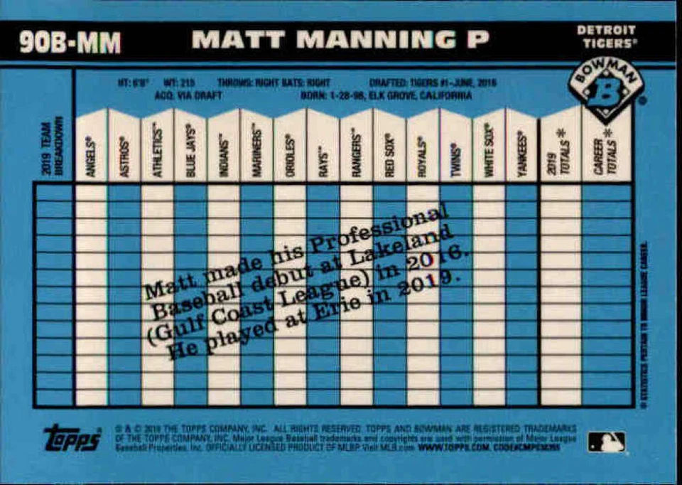 2020 Bowman Chrome #90B-MM Matt Manning '90 Bowman Refractor Detroit Tigers  - Image 2 of 2