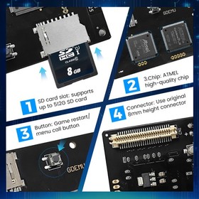 GDEMU V5.20.5 Optical Drive Emulator Board for Dreamcast VA1 Console set