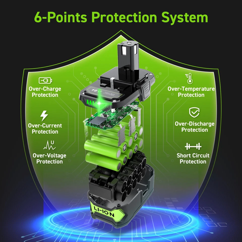 18V 12Ah 9Ah Li-Ion P108 Battery Or LED Work Light Flashlight For RYOBI ONE PLUS - image 3 of 4