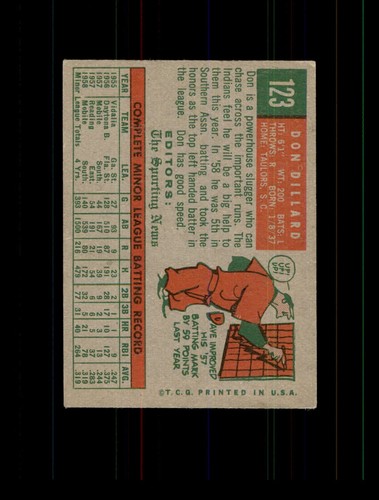 1959 Topps Baseball Card Set-Break #5-506 U-PICK Low Prices Mixed Grades!! - Picture 82 of 406