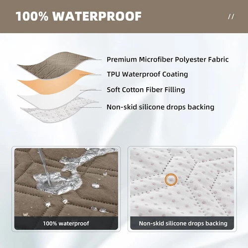 Sitz Sofabezug Wasserdicht Möbel Schonbezug mit Stauraum Sofakissen - Bild 15 von 50