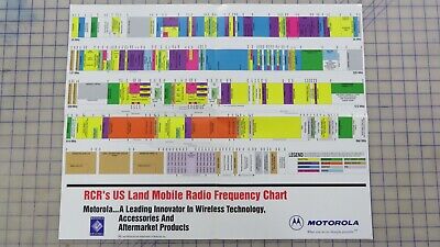 Motorola Radio Frequency Chart