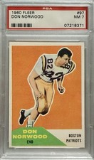 1960 Fleer Baseball Cards 61