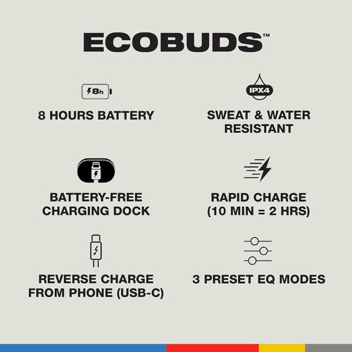 Auriculares inalámbricos Skullcandy EcoBuds True S2EOW-Q764 - Imagen 6 de 6