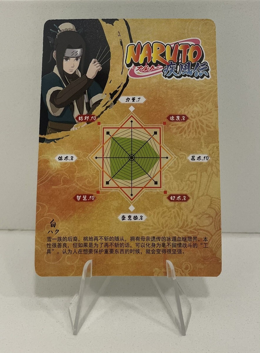NARUTO THE GALLERY シリアルナンバー入り　額装アート 2025年最新】NARUTO THE gallery 額装アートの人気アイテム
