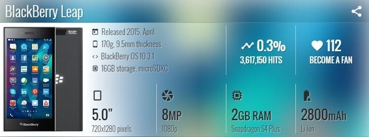 Original Blackberry Leap Z20 16GB 8MP 5.0