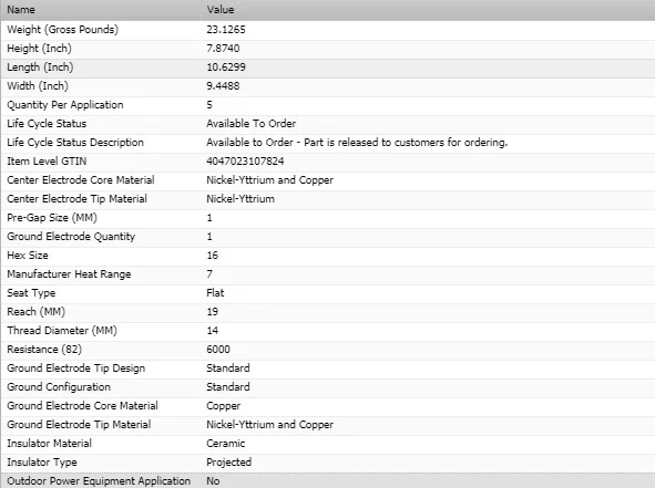 5 свечей зажигания Bosch медный сердечник для 2008-2009 VOLKSWAGEN RABBIT L5-2,5 л - Изображение 2 из 4