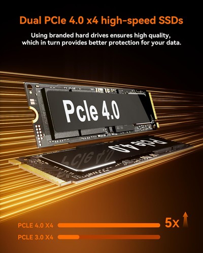 GEM12 MAX Mini PC, AMD R9 6900HX(8C/16T,up to 4.9GHz), Mini Gmaing PC 32GB DD... - 第 6/6 張圖片
