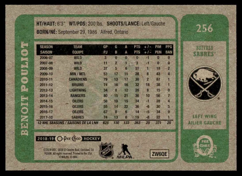 2018-19 O-Pee-Chee BENOIT POULIOT #256 - Image 2 of 2