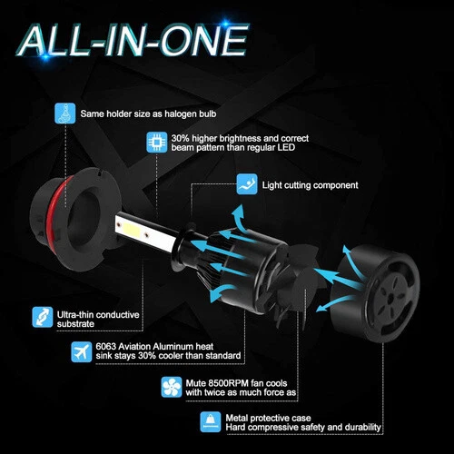Para BMW R1100S 1998-2005 - 4X H1+H7 LED Faros Bombillas Luz Alta Baja 8000K C9L Foto 4 de 4