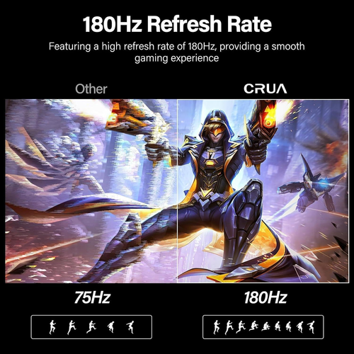 24.5" Curved Gaming Monitor, 180Hz FHD 1080P Frameless PC Monitor, 1Ms GTG, Free - Picture 3 of 12