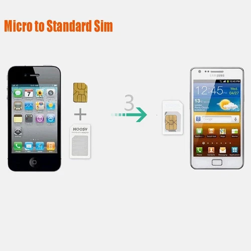 NOOSY 4 in 1 Sim Karten Adapter Micro Mini Nano Standard für alle Handys F4 - Bild 8 von 12