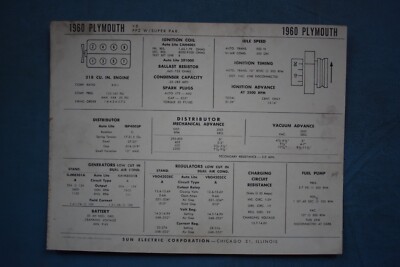 1960 Plymouth 318 cu in W/Super Pak Engine Tune Up Chart Service Manual Sun Corp