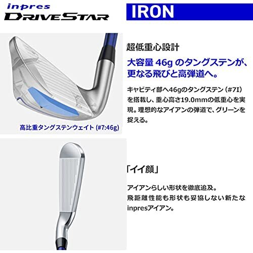 即納】inpres DRIVESTAR 2025 | 20.5 | S | SPEEDER NX for