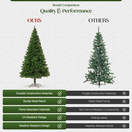 Green Christmas Tree 3ft 4ft 5ft 6ft 7ft 8ft Metal Stand Xmas Bushy Home Decor - Picture 55 of 60