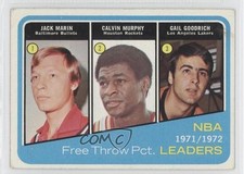 1972-73 Topps League Leaders Jack Marin Calvin Murphy Gail Goodrich #174 HOF 9av
