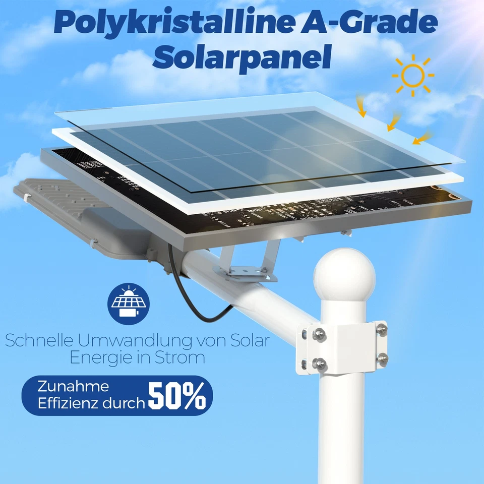 20000 LM Straßenlampe LED Außen Solar Straßenlaterne Solarleuchte Garten Fluter - Bild 4 von 4