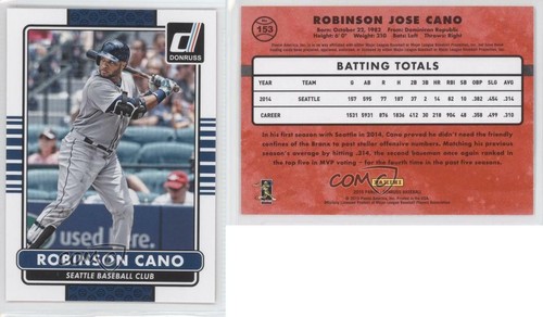 2015 Panini Donruss Base, Rookie PICK YOUR PLAYER! COMPLETE YOUR SET #1-245 - Picture 140 of 192
