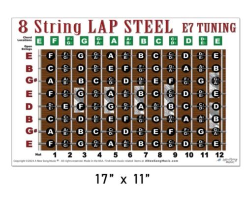 8 String Lap Steel Guitar Fretboard Chart Poster E7 Tuning Notes - Picture 4 of 6