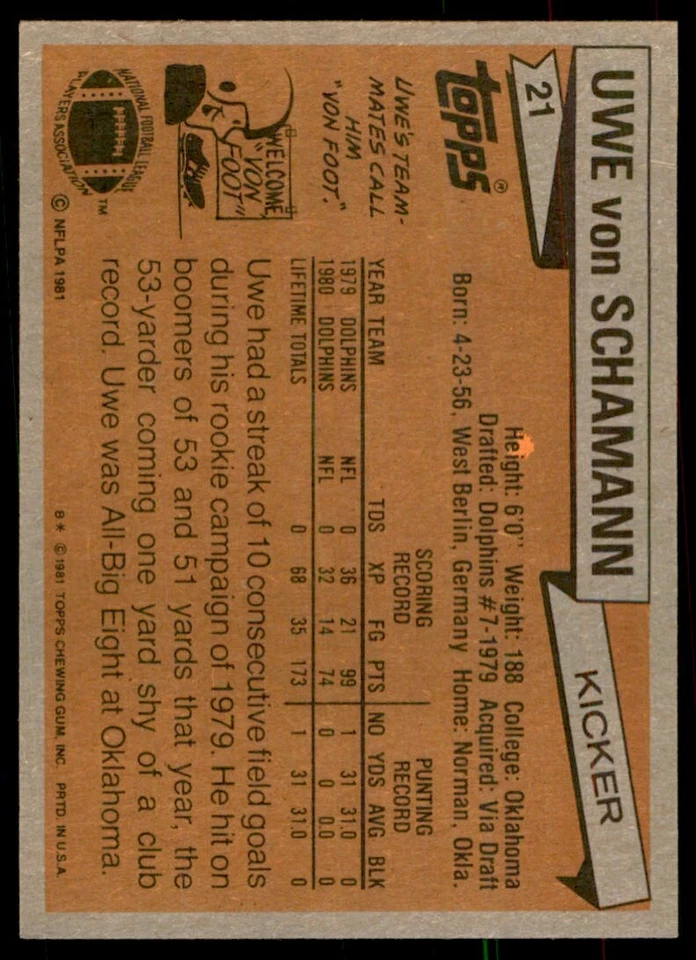 1981 TOPPS* UWE VON SCHAMANN. MIAMI DOLPHINS #21 - Image 2 of 2