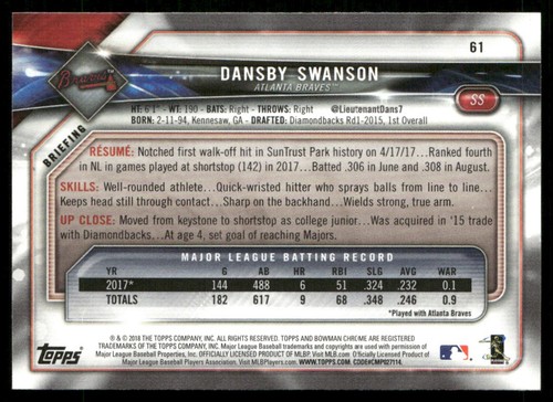2018 Bowman Dansby Swanson Atlanta Braves #61 *A* - Bild 2 von 2