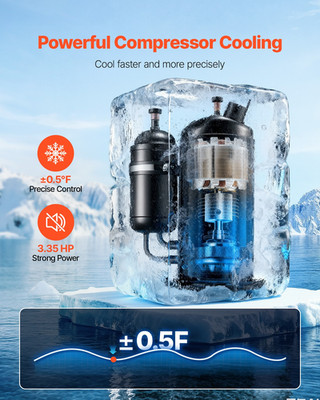 VEVOR Industrieller Wasserkühler 8kW Wasserkühlsystem mit Kompressor 70L/min