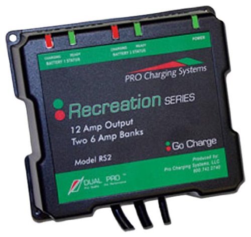 Caricabatterie Dual Pro Serie Ricreazione RS2 - Doppia Uscita 2-6 Ampere