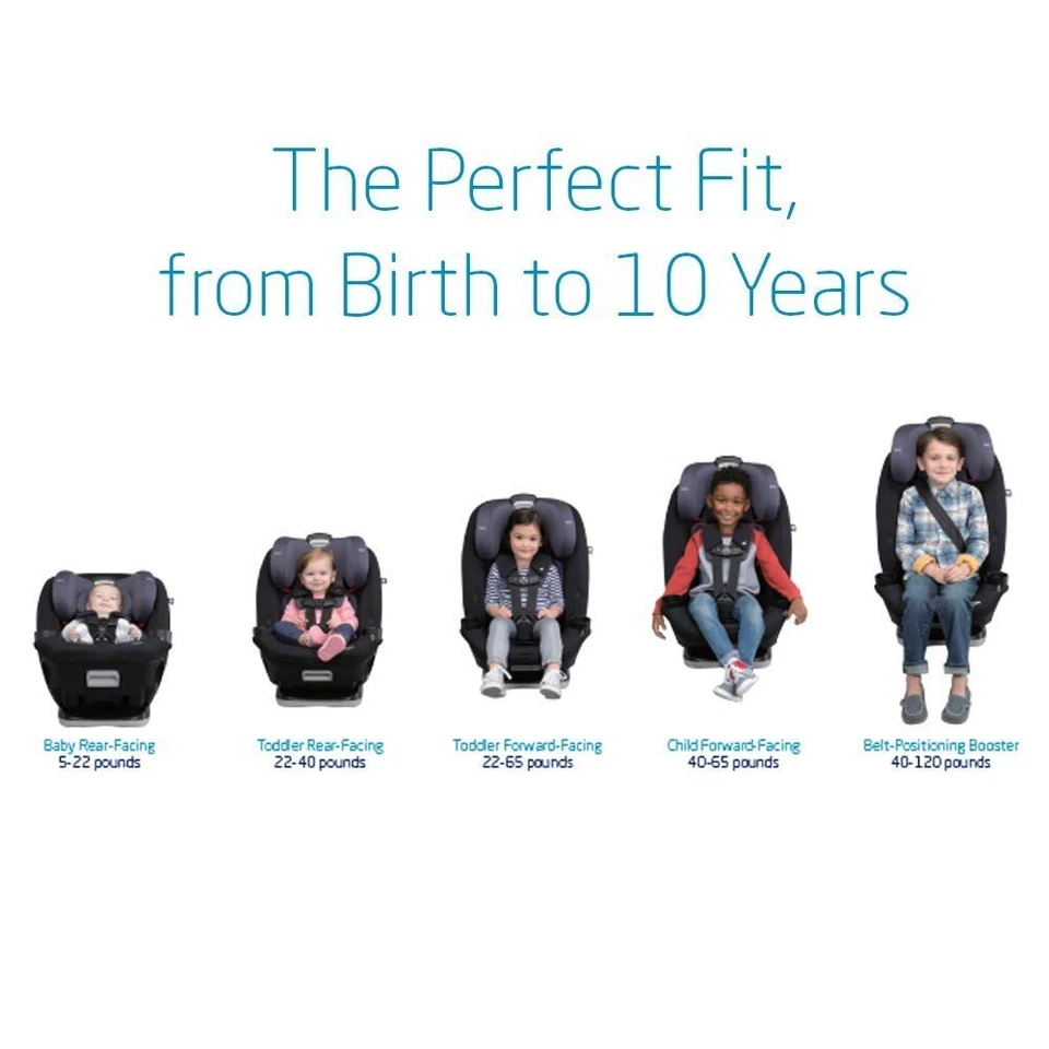 Maxi-Cosi Magellan LiftFit All-in-One Convertible Car Seat - Essential Graphite - Image 2 of 4